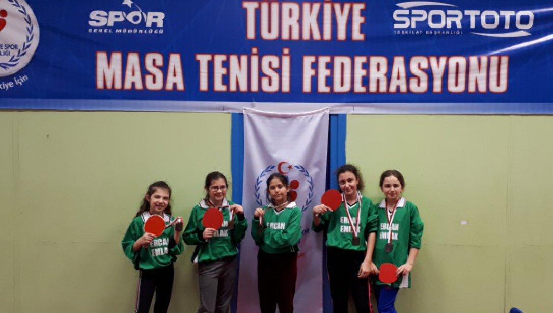 Kaytazdere Tetaş Tekstil Ortaokulu Yalova İl Gençlik ve Spor Müdürlüğünün Düzenlediği Masa Tenisi Şampiyonasında Yalova İl 3.sü Olmuştur.